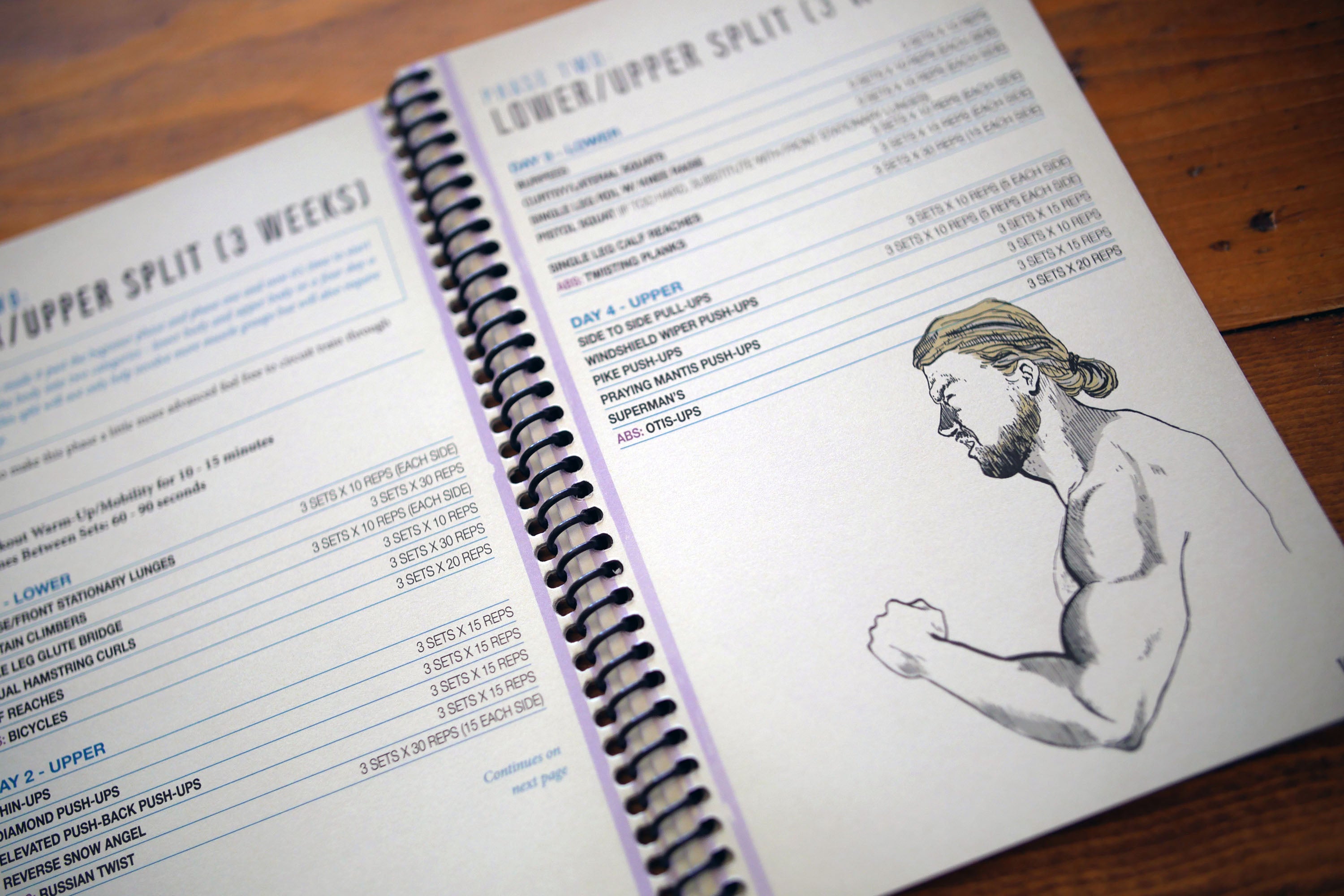 Buff Workout Plans | Buff Dudes