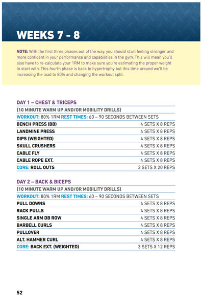 Bulking Workout Plan.pdf | B.U.F.F. Dudes Bulking Book (.PDF VERSION) | Buff Dudes
