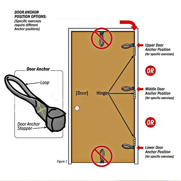 Mobility Band Door Anchor - Buff Dudes